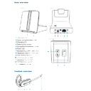 Headsets Resource Center - Headsets Direct