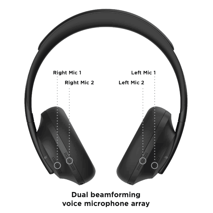 Buy BOSE Wireless Bluetooth Noise-Cancelling Headphones 700 - Black